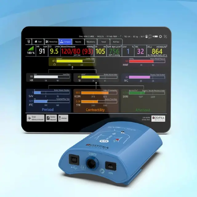 Monitor ICON de Osypka Medical
